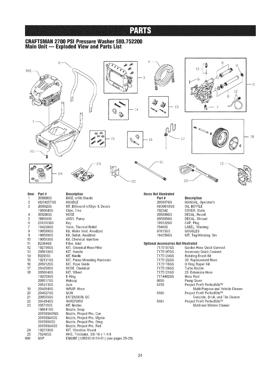 CRAFTSMAN, 580.752200, IPL.24
