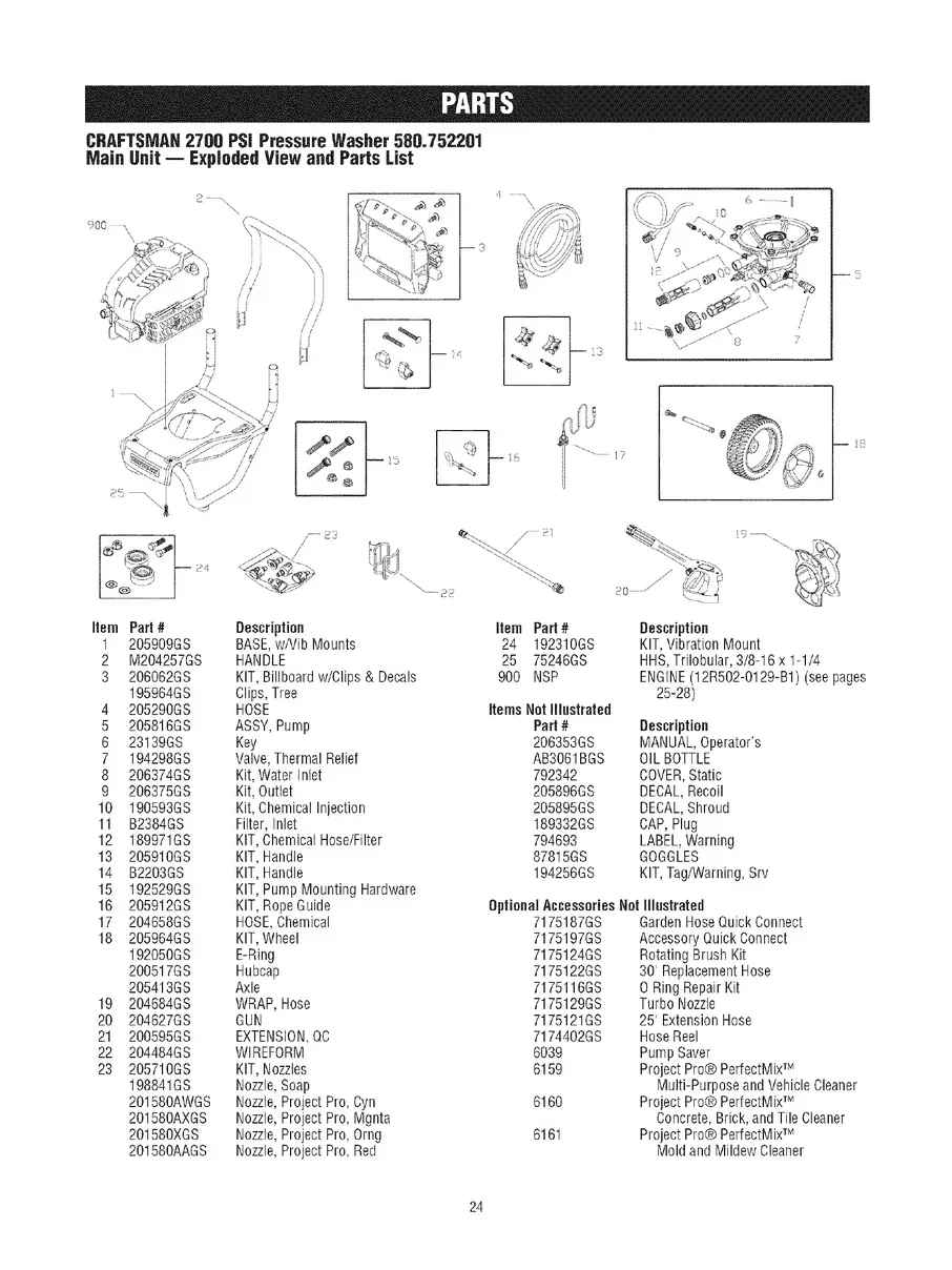 CRAFTSMAN, 580.752201, IPL.24