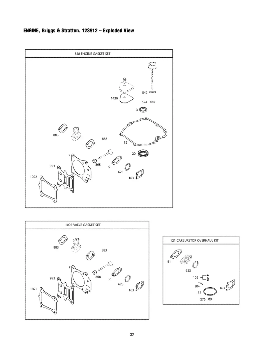 CRAFTSMAN, 580.752212, IPL.32