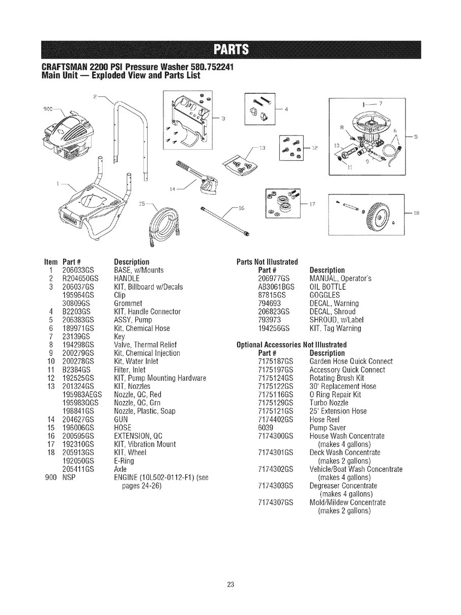 CRAFTSMAN, 580.752241, IPL.23