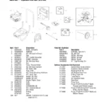 CRAFTSMAN, 580.752242, IPL.21 thumbnail