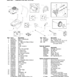 CRAFTSMAN, 580.752271, IPL.23 thumbnail