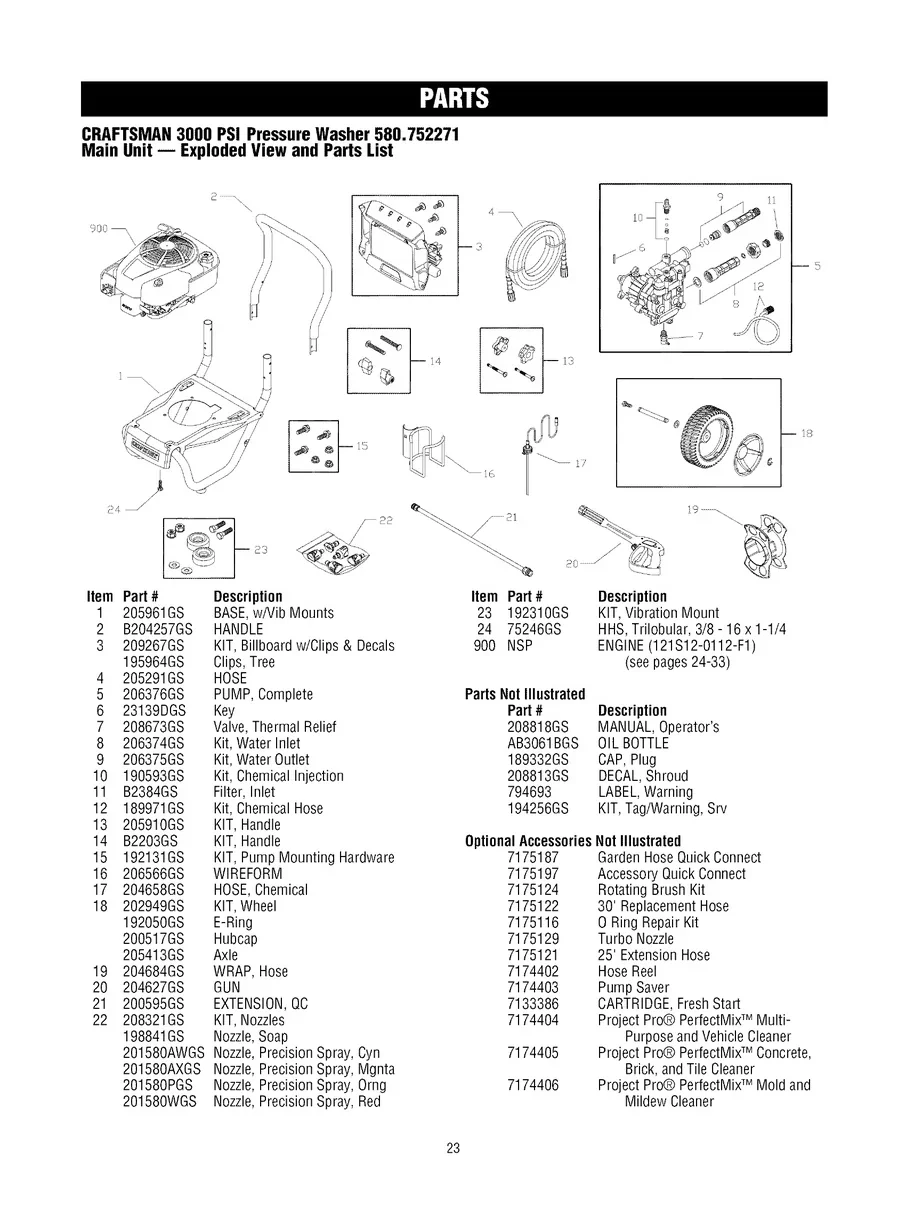 CRAFTSMAN, 580.752271, IPL.23