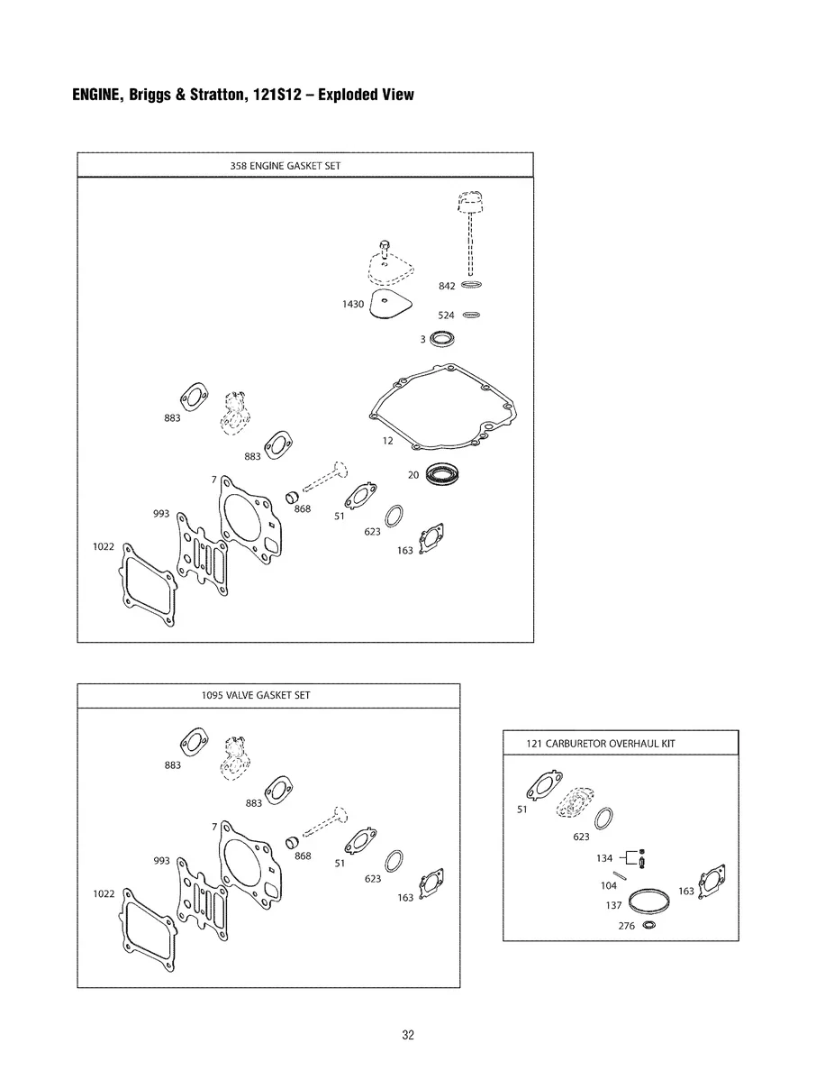 CRAFTSMAN, 580.752271, IPL.32