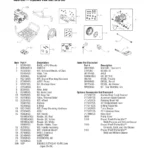 CRAFTSMAN, 580.752290, IPL.25 thumbnail