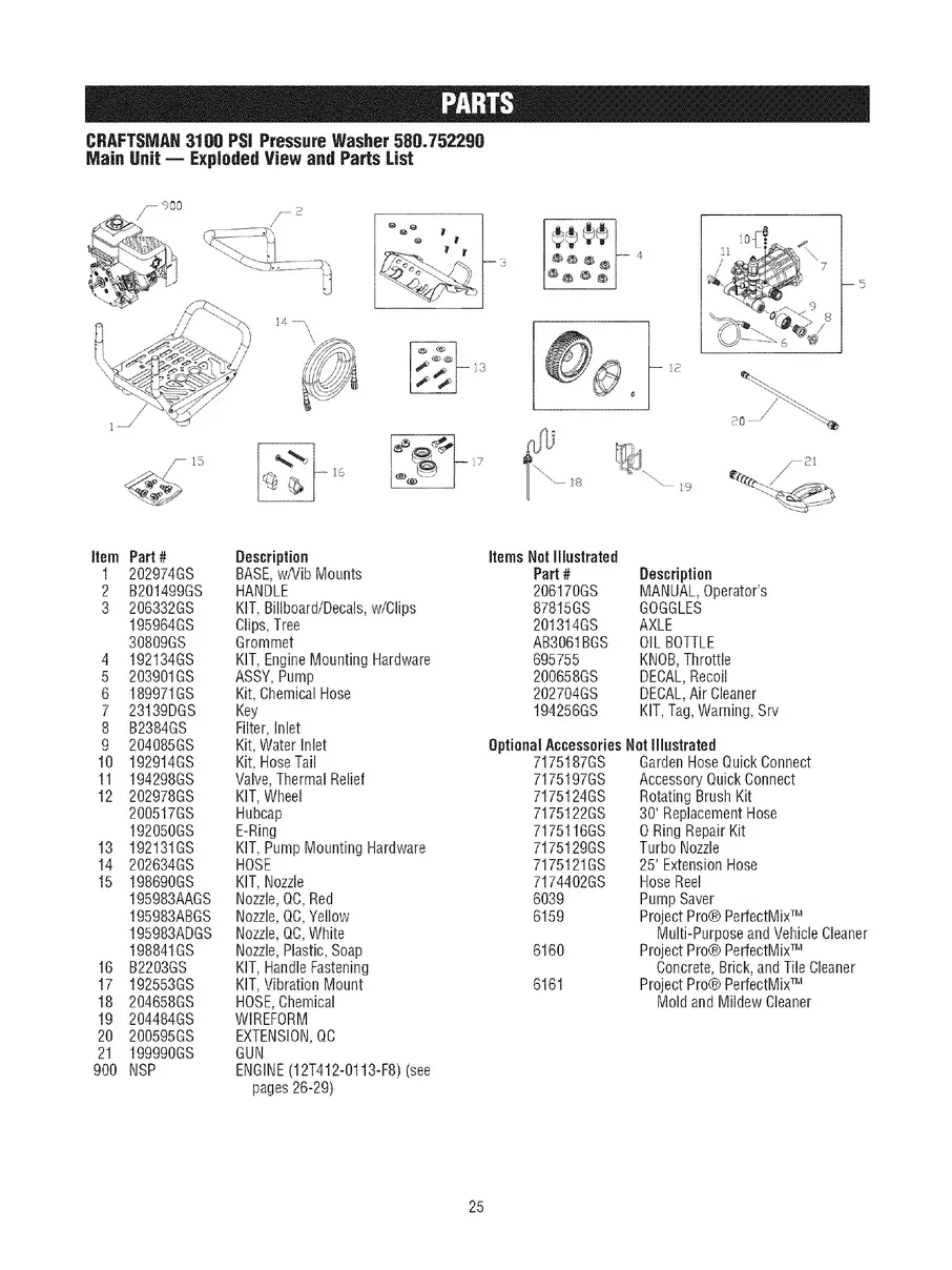 CRAFTSMAN, 580.752290, IPL.25