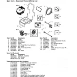CRAFTSMAN, 580.752300, IPL.20 thumbnail