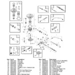 CRAFTSMAN, 580.752300, IPL.21 thumbnail