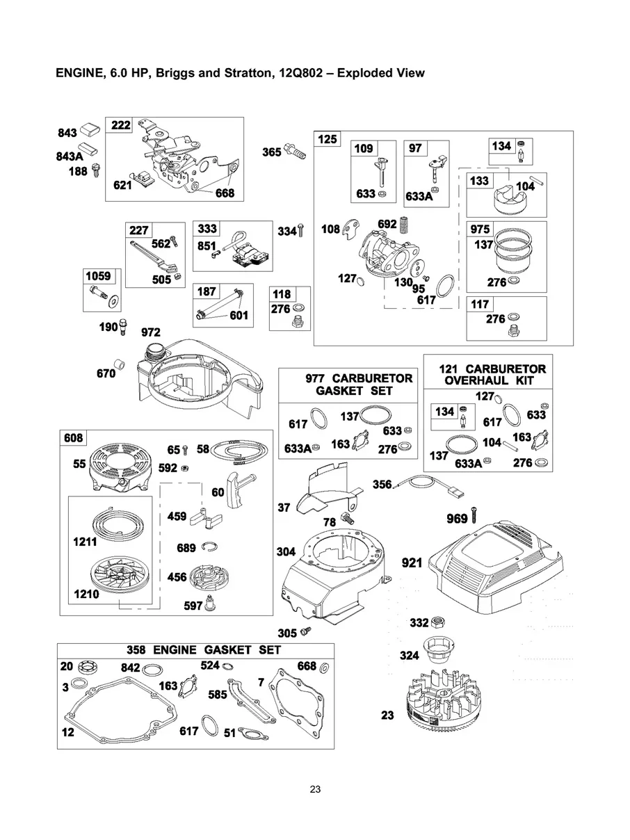 CRAFTSMAN, 580.752300, IPL.23