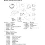 CRAFTSMAN, 580.752301, IPL.20 thumbnail
