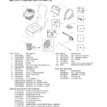 CRAFTSMAN, 580.752330, IPL.24 thumbnail
