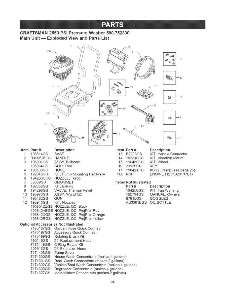CRAFTSMAN, 580.752330, IPL.24