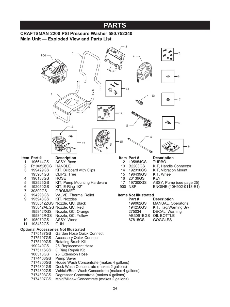 CRAFTSMAN, 580.752340, IPL.24