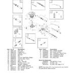 CRAFTSMAN, 580.752340, IPL.25 thumbnail