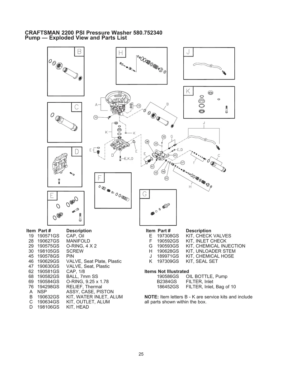 CRAFTSMAN, 580.752340, IPL.25