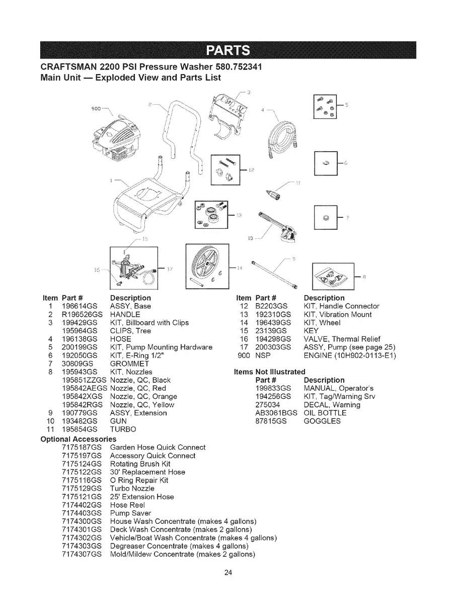 CRAFTSMAN, 580.752342, IPL.24