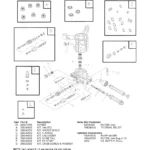 CRAFTSMAN, 580.752342, IPL.25 thumbnail