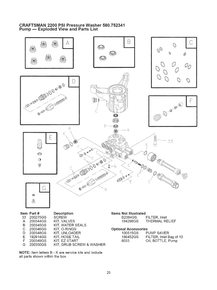 CRAFTSMAN, 580.752342, IPL.25