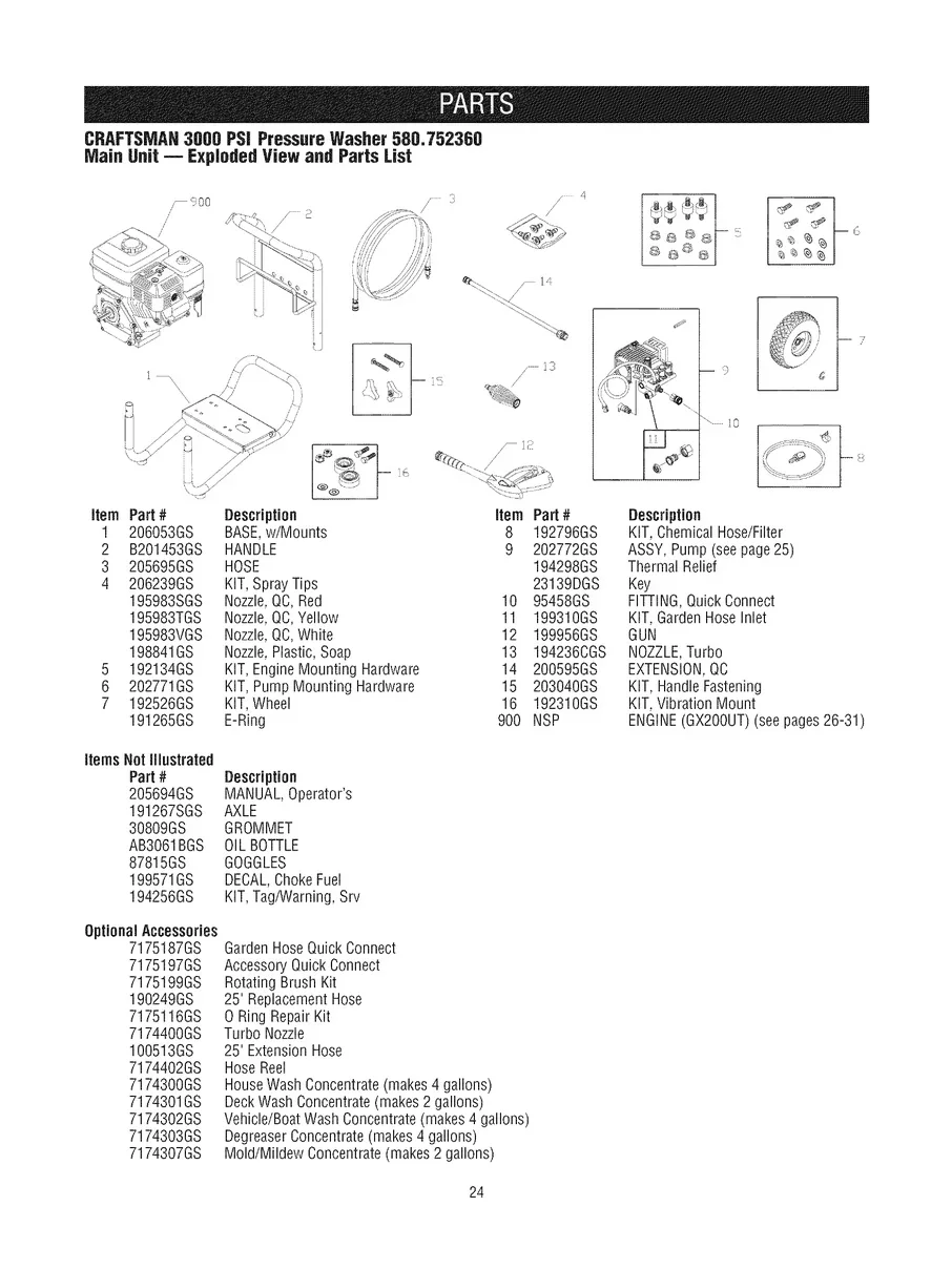 CRAFTSMAN, 580.752360, IPL.24