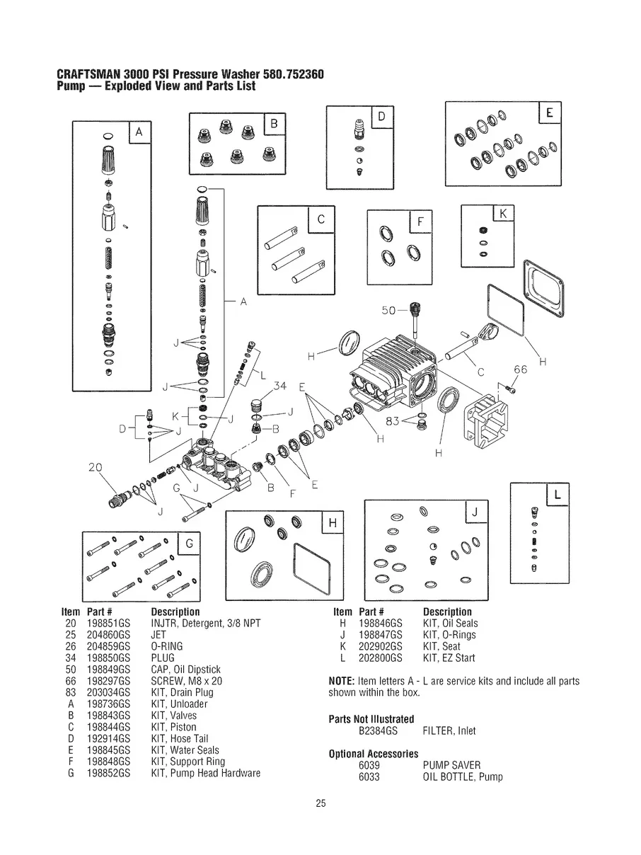CRAFTSMAN, 580.752360, IPL.25