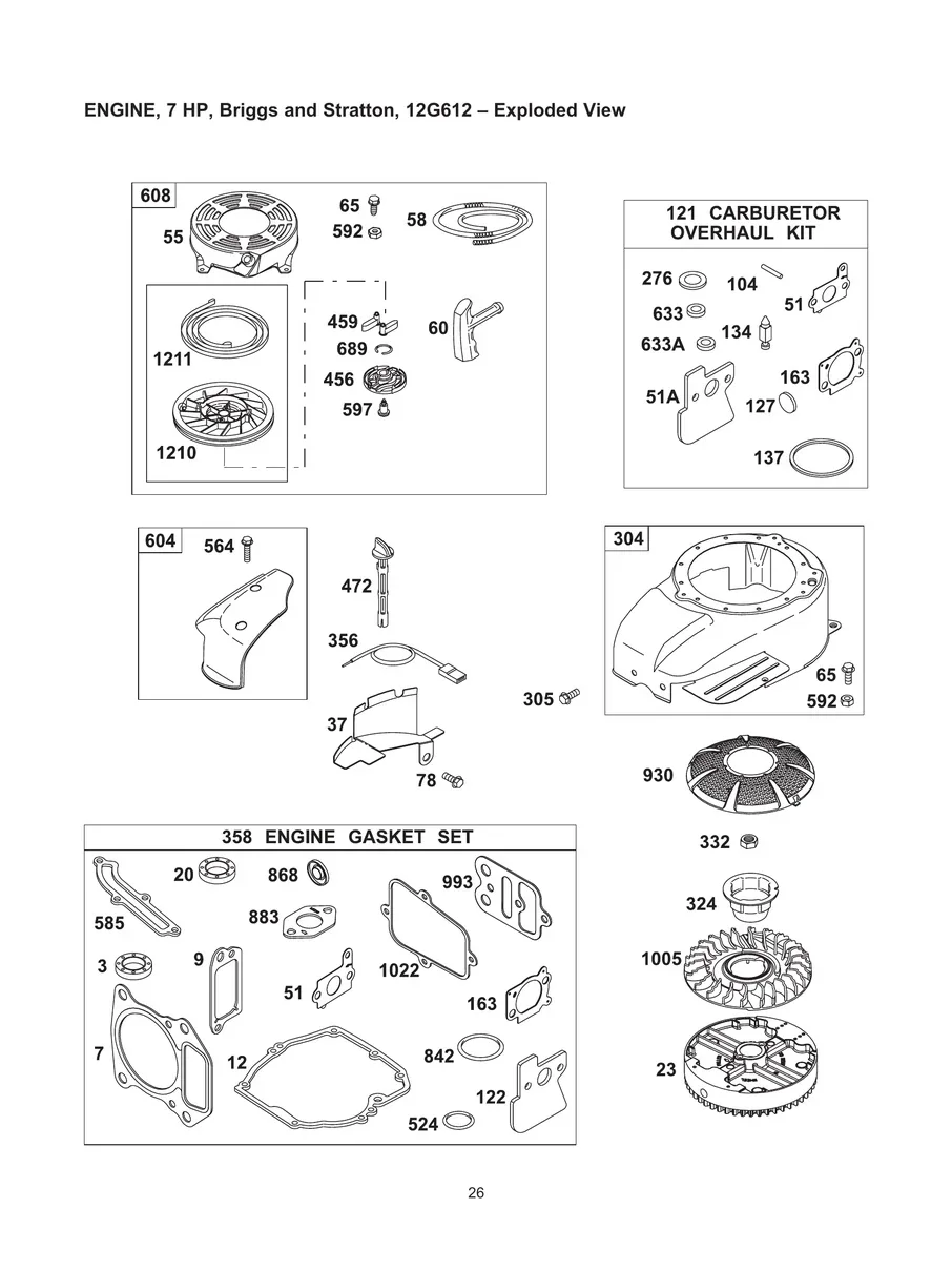 CRAFTSMAN, 580.752370, IPL.26