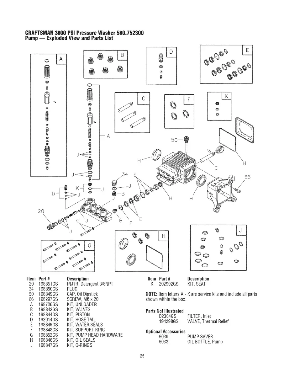 CRAFTSMAN, 580.752380, IPL.25