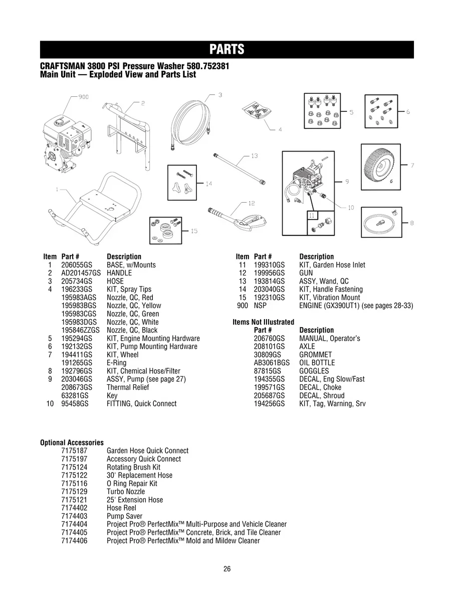 CRAFTSMAN, 580.752381, IPL.26