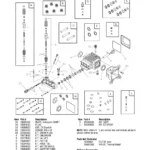 CRAFTSMAN, 580.752381, IPL.27 thumbnail