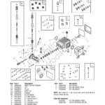 CRAFTSMAN, 580.752382, IPL.27 thumbnail