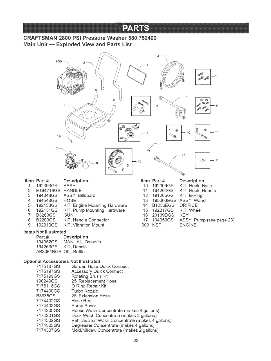 CRAFTSMAN, 580.752400, IPL.22