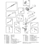 CRAFTSMAN, 580.752400, IPL.23 thumbnail