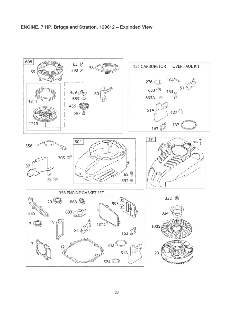 CRAFTSMAN, 580.752410, IPL.28