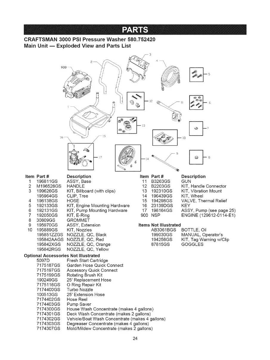CRAFTSMAN, 580.752420, IPL.24