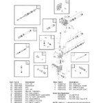 CRAFTSMAN, 580.752420, IPL.25 thumbnail