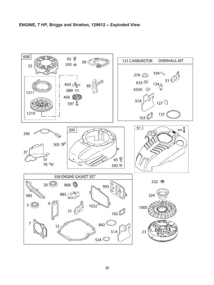 CRAFTSMAN, 580.752420, IPL.28