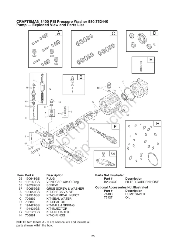 CRAFTSMAN, 580.752440, IPL.25