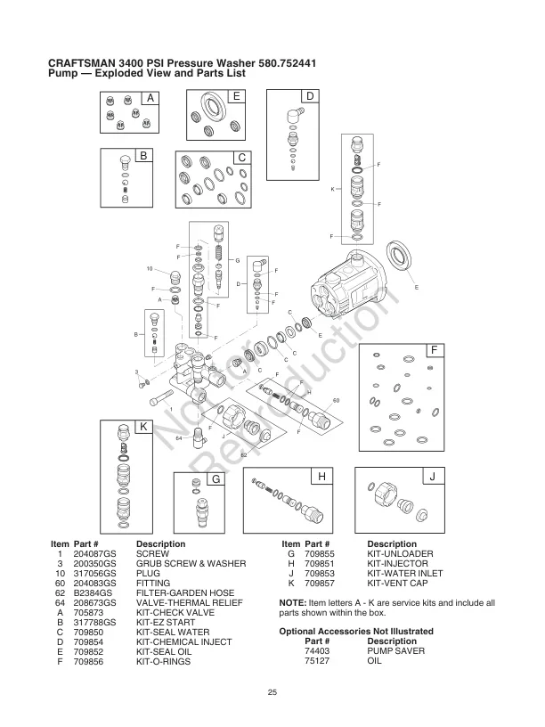 CRAFTSMAN, 580.752441, IPL.25