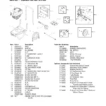 CRAFTSMAN, 580.752500, IPL.21 thumbnail