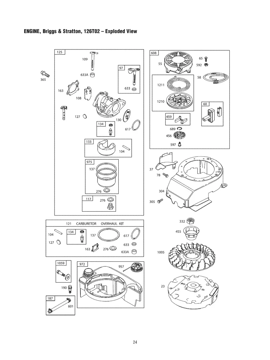 CRAFTSMAN, 580.752500, IPL.24