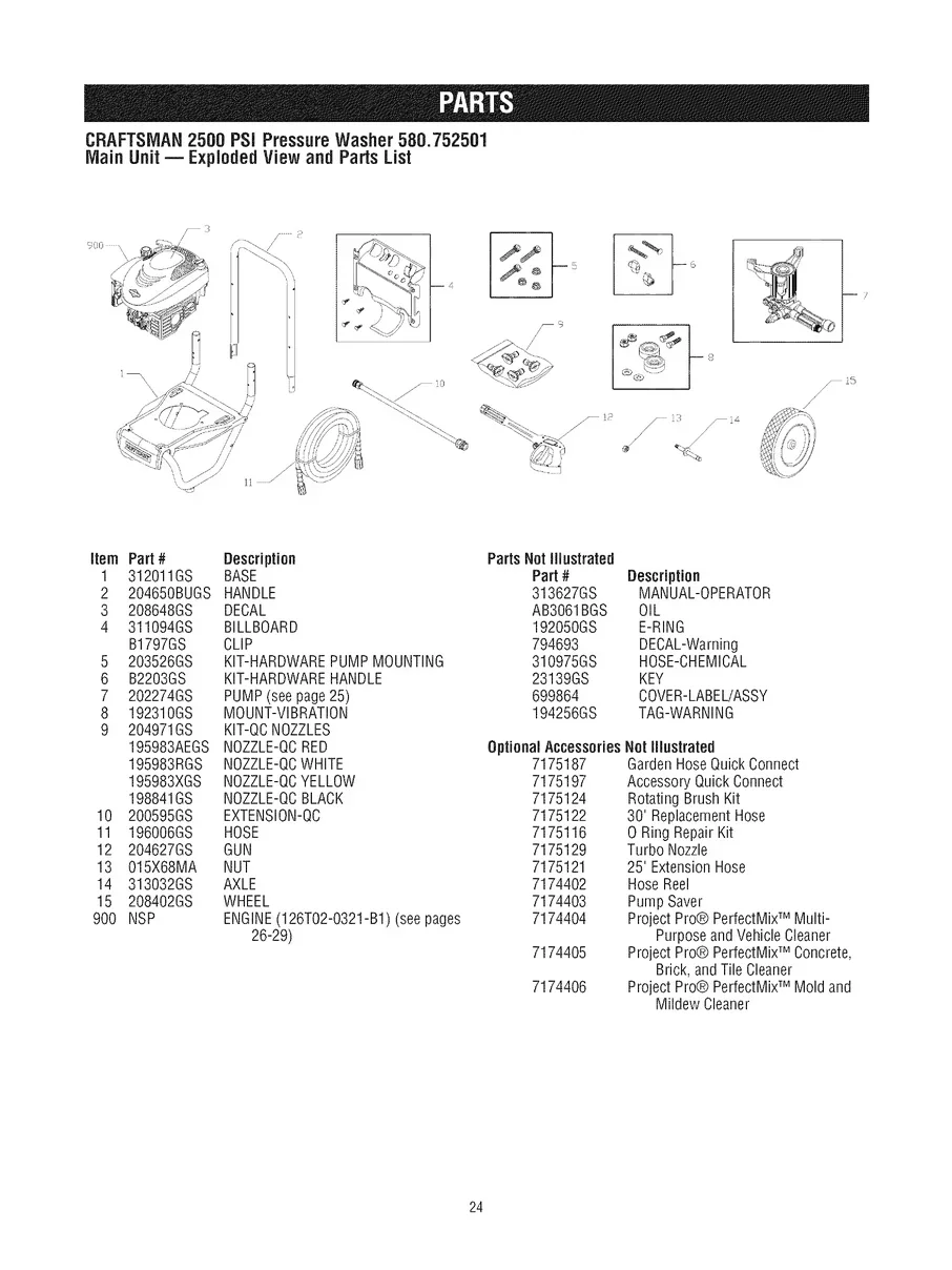 CRAFTSMAN, 580.752501, IPL.24