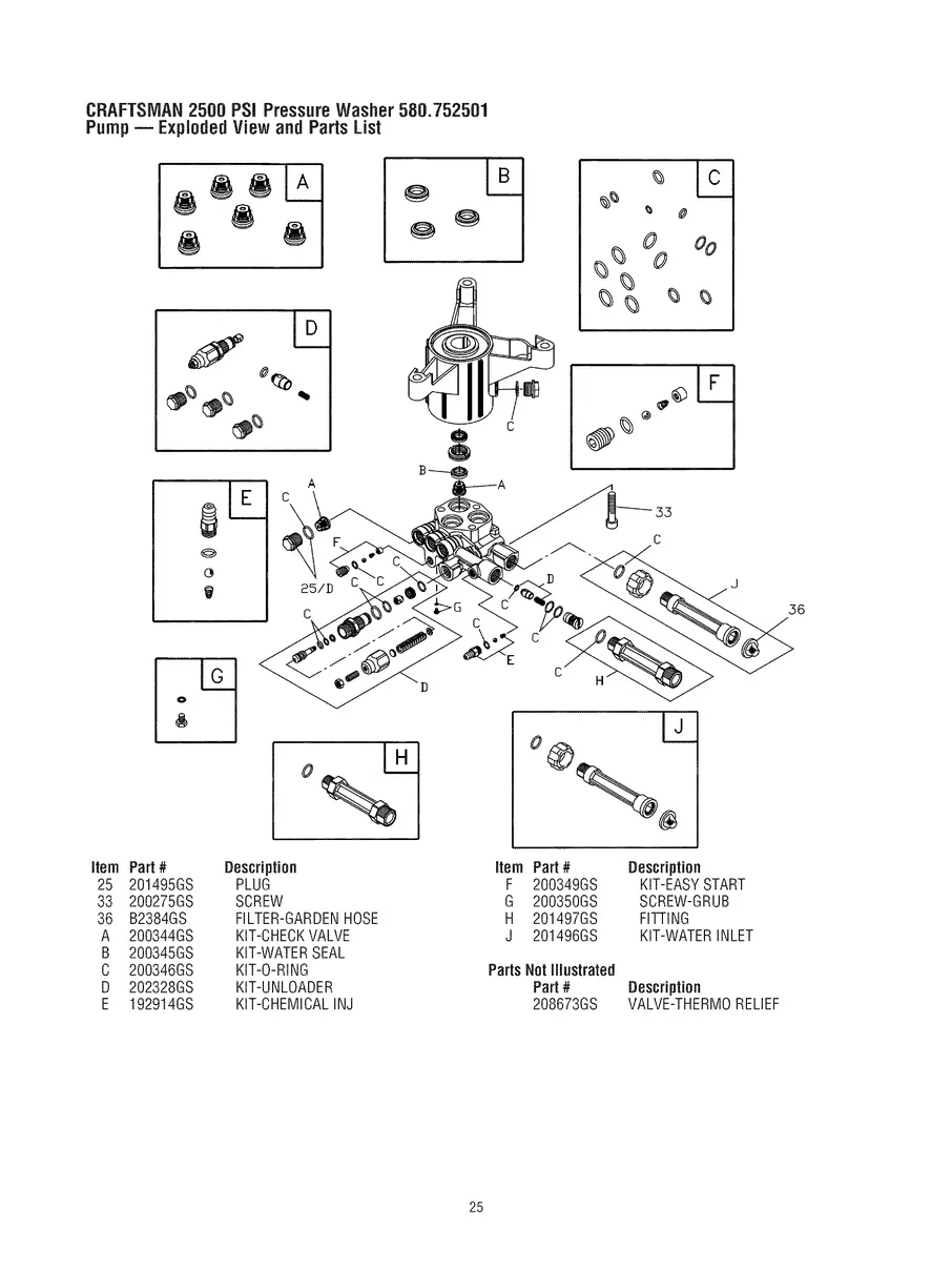 CRAFTSMAN, 580.752501, IPL.25