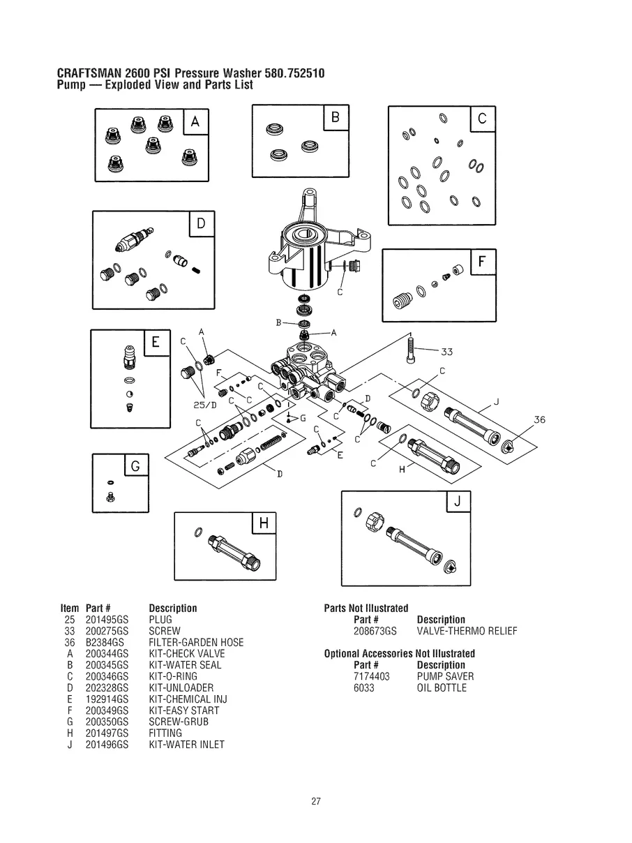 CRAFTSMAN, 580.752510, IPL.27