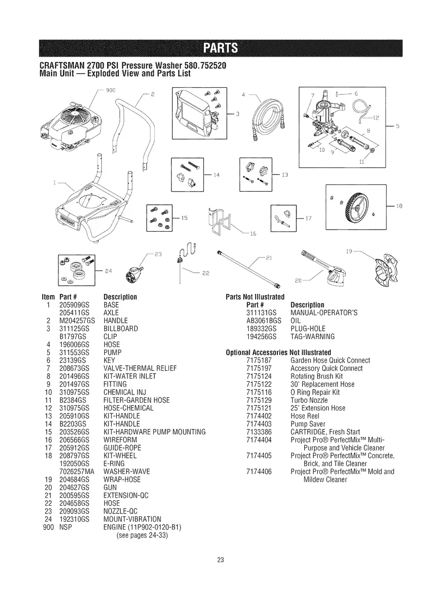 CRAFTSMAN, 580.752520, IPL.23