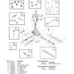 CRAFTSMAN, 580.752521, IPL.27 thumbnail