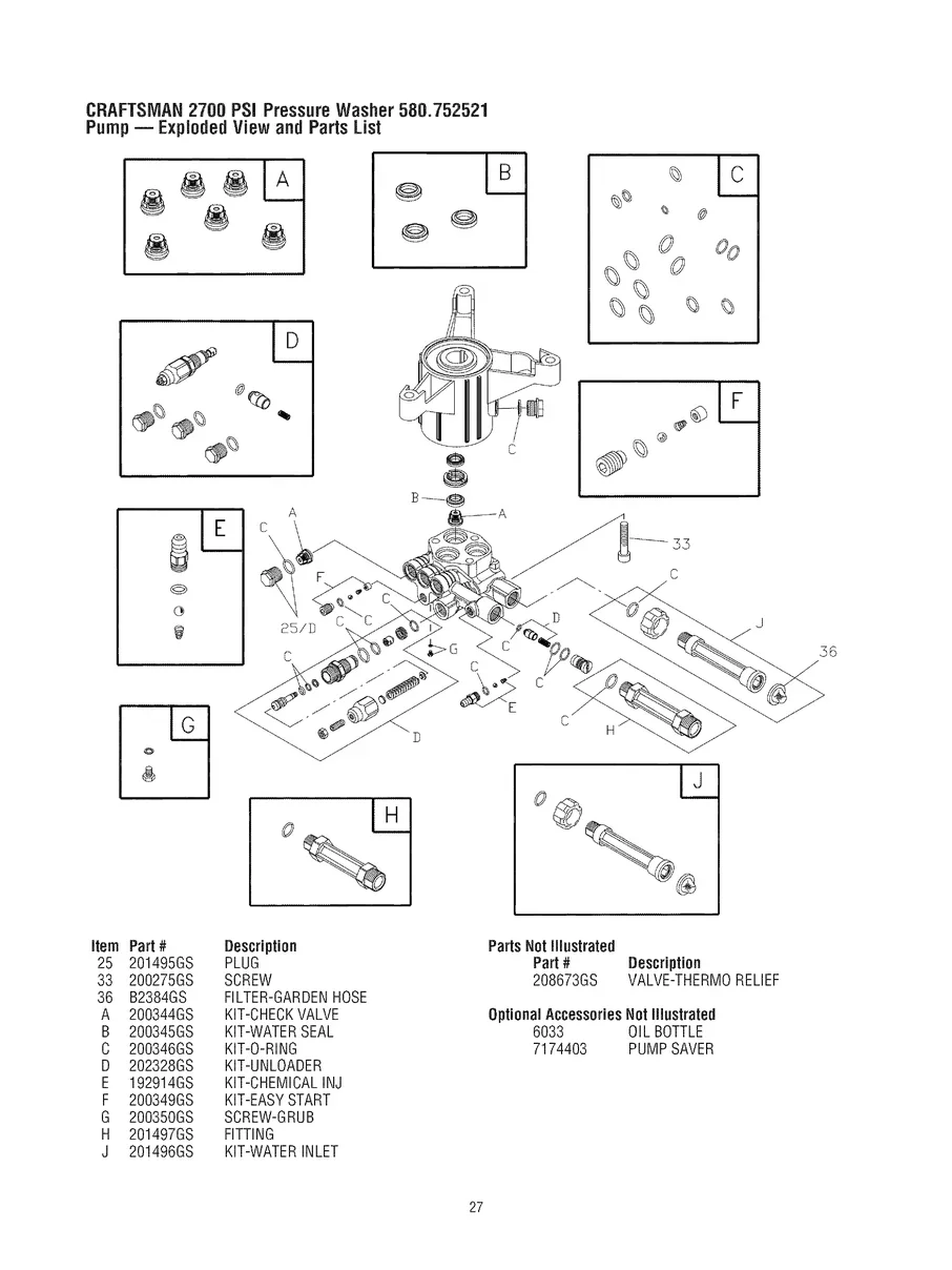 CRAFTSMAN, 580.752521, IPL.27