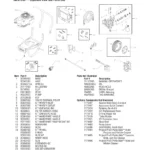 CRAFTSMAN, 580.752530, IPL.24 thumbnail