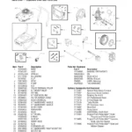CRAFTSMAN, 580.752531, IPL.24 thumbnail
