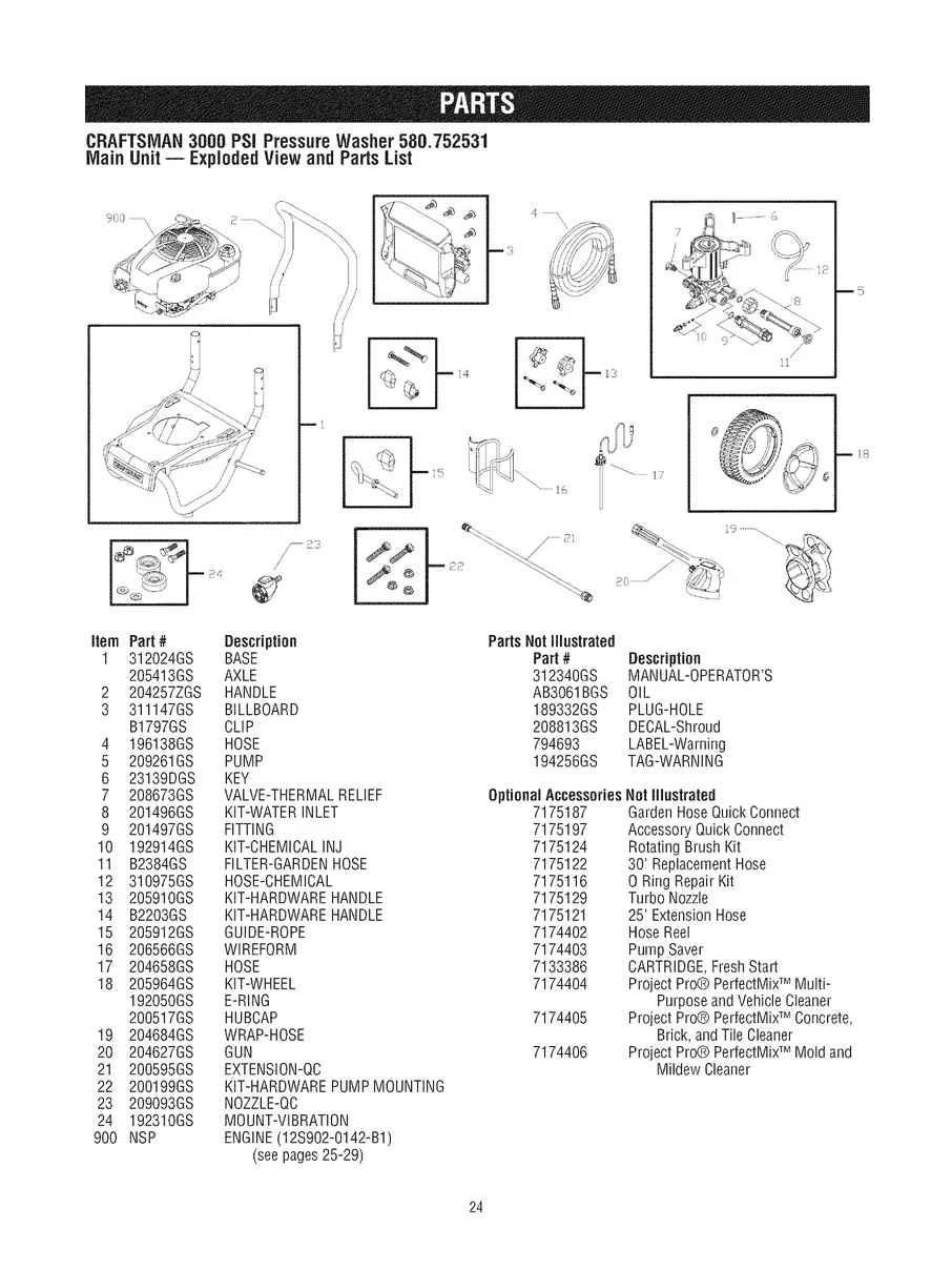 CRAFTSMAN, 580.752531, IPL.24