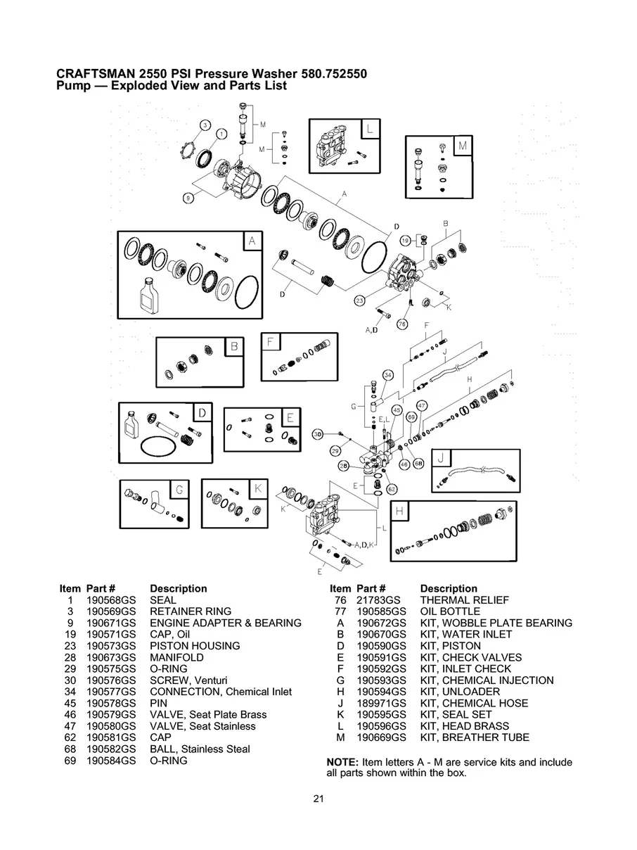 CRAFTSMAN, 580.752550, IPL.21
