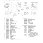 CRAFTSMAN, 580.752560, IPL.21 thumbnail